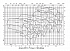 Amarex KRT K 250-401 - Характеристики Amarex KRT K, n=960 об/мин - картинка 4