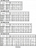 3DE/I 40-200/7.5 IE3 - Характеристики насоса Ebara серии 3D-4 полюса - картинка 8