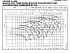 LNEE 40-200/07/X45RCS4 - График насоса eLne, 4 полюса, 1450 об., 50 гц - картинка 3