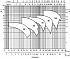 LPC/I 100-160/15R IE3 - График насоса Ebara серии LPCD-4 полюса - картинка 6